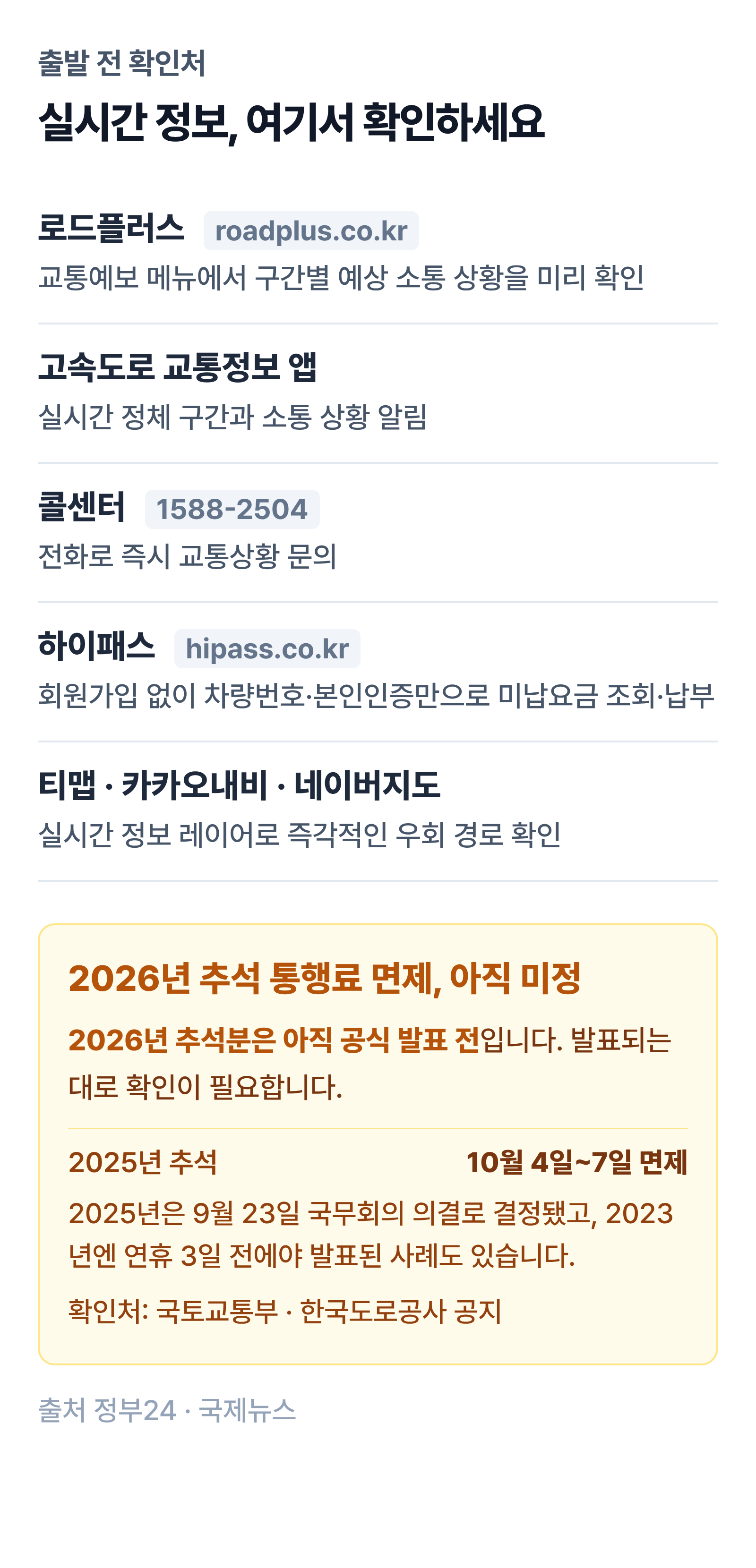 로드플러스 웹사이트에서 고속도로 구간별 예상 소통 상황을 확인하는 화면